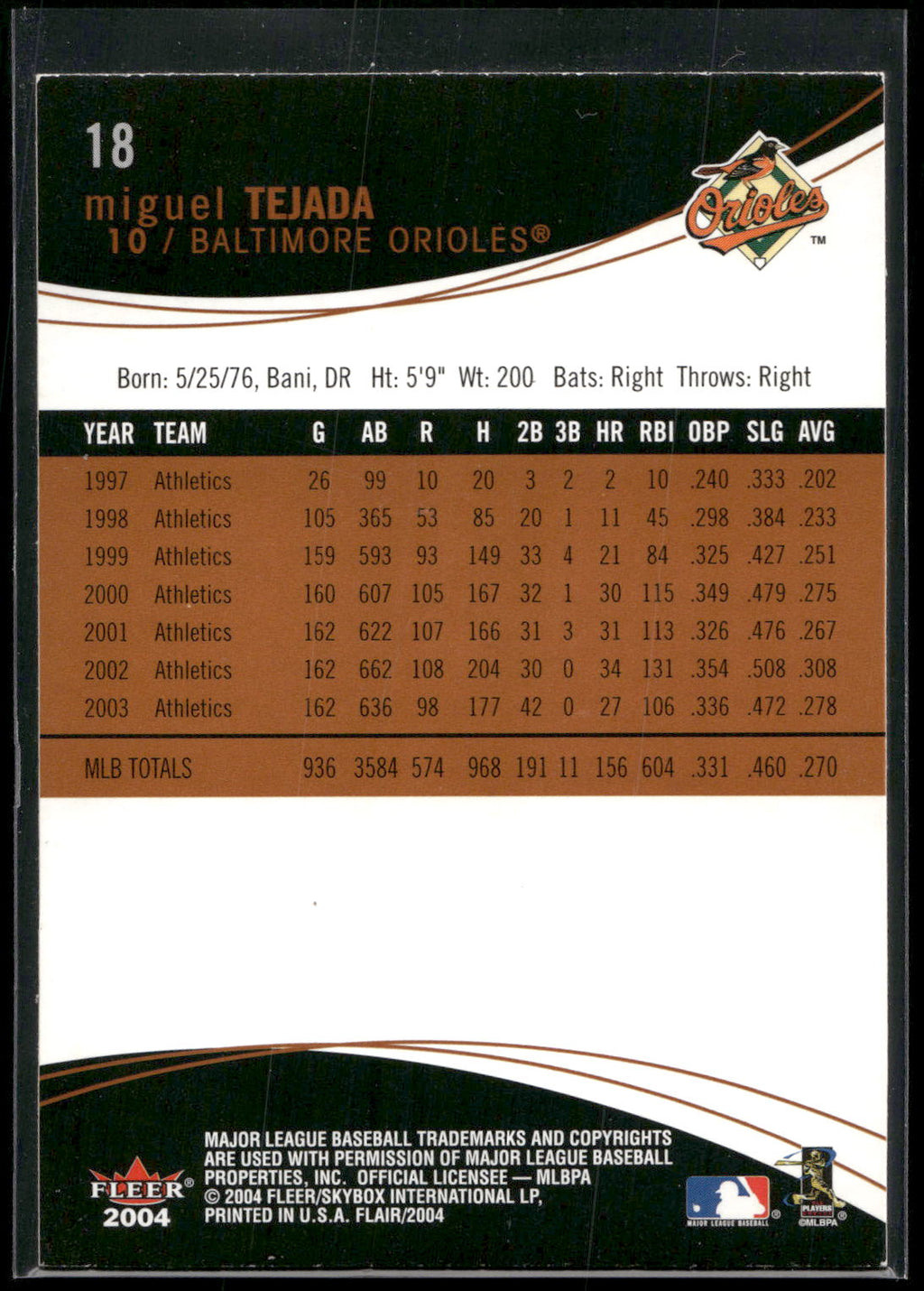 2004 Flair #18 Miguel Tejada