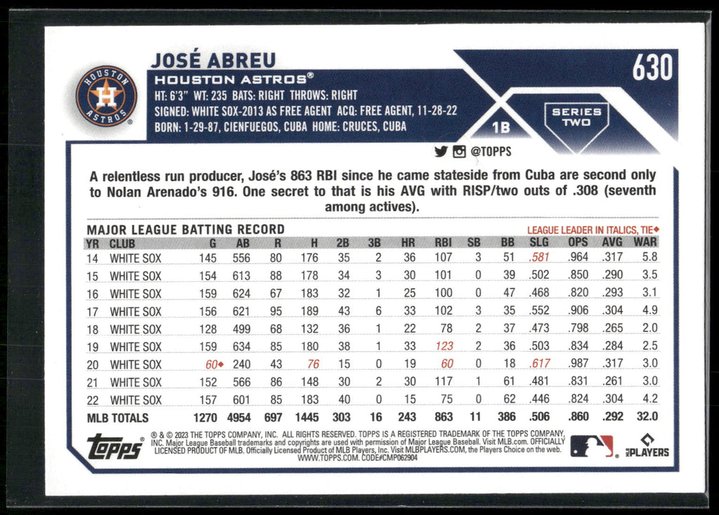 2023 Topps #630 José Abreu