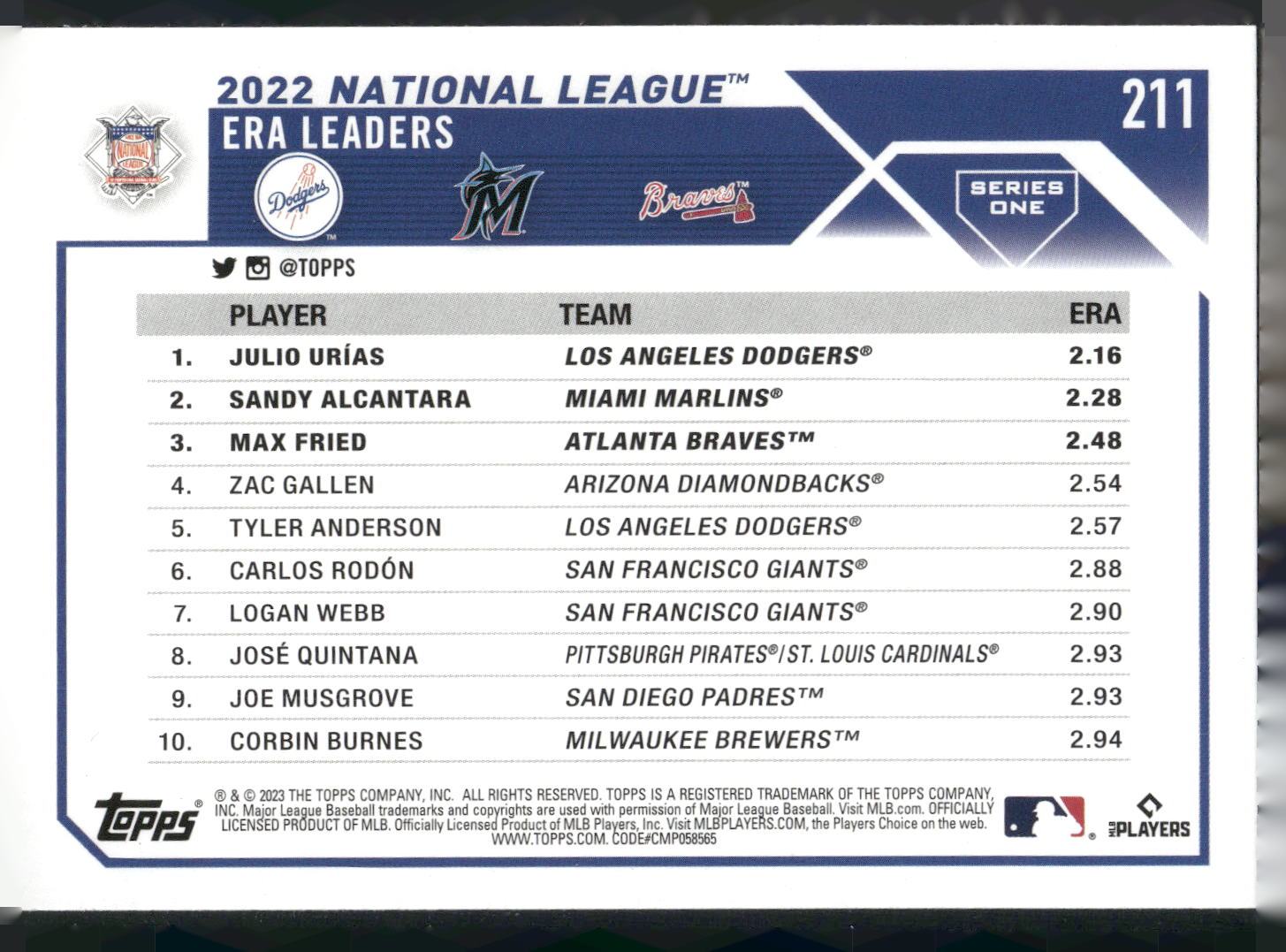 2023 Topps #211 NL ERA Leaders (Julio Urías / Sandy Alcantara / Max Fried)