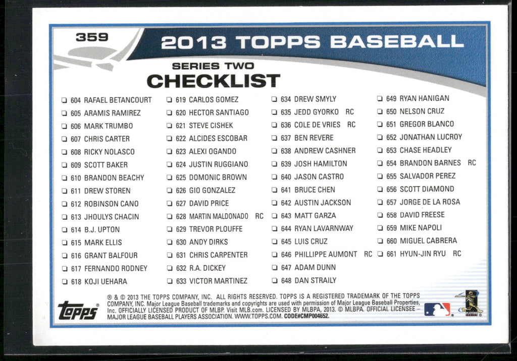 2013 Topps #359 CC Sabathia