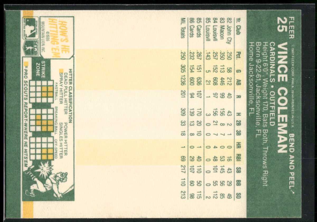 1987 Fleer Star Stickers #25 Vince Coleman