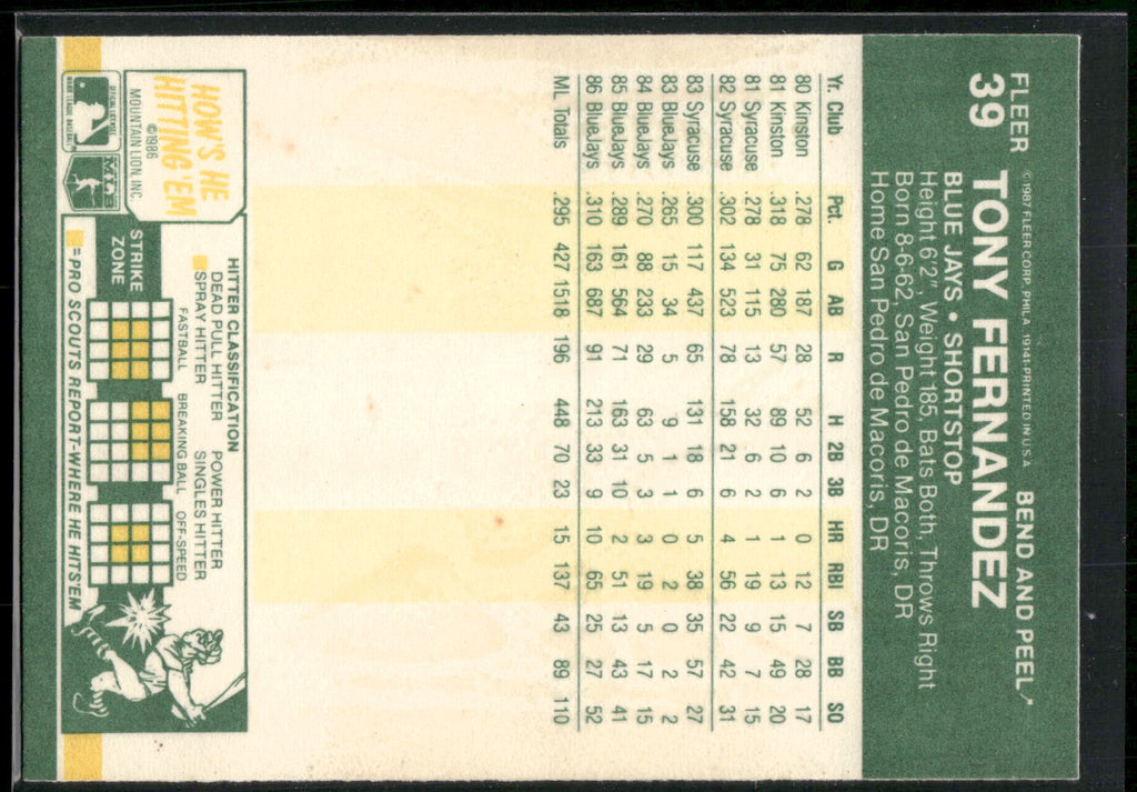 1987 Fleer Star Stickers #39 Tony Fernandez