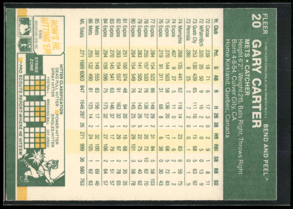 1987 Fleer Star Stickers #20 Gary Carter