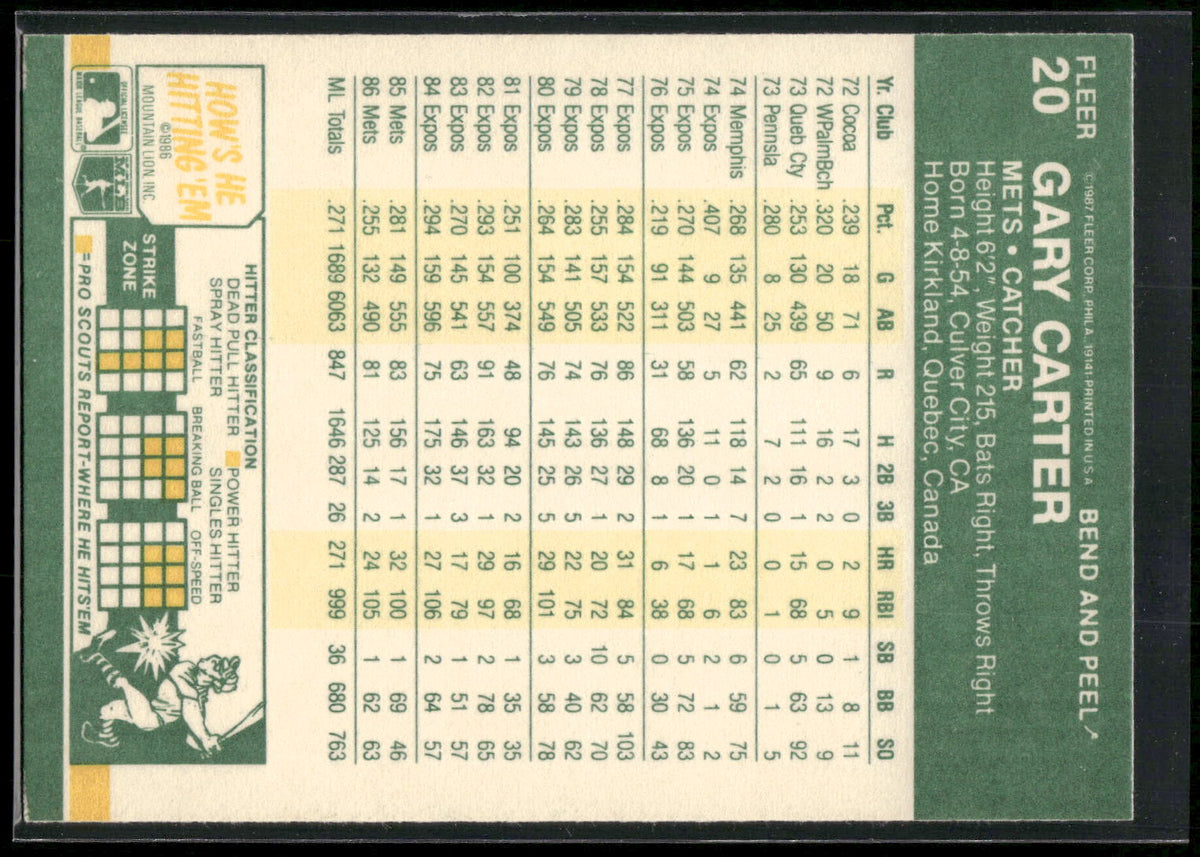 1987 Fleer Star Stickers #20 Gary Carter