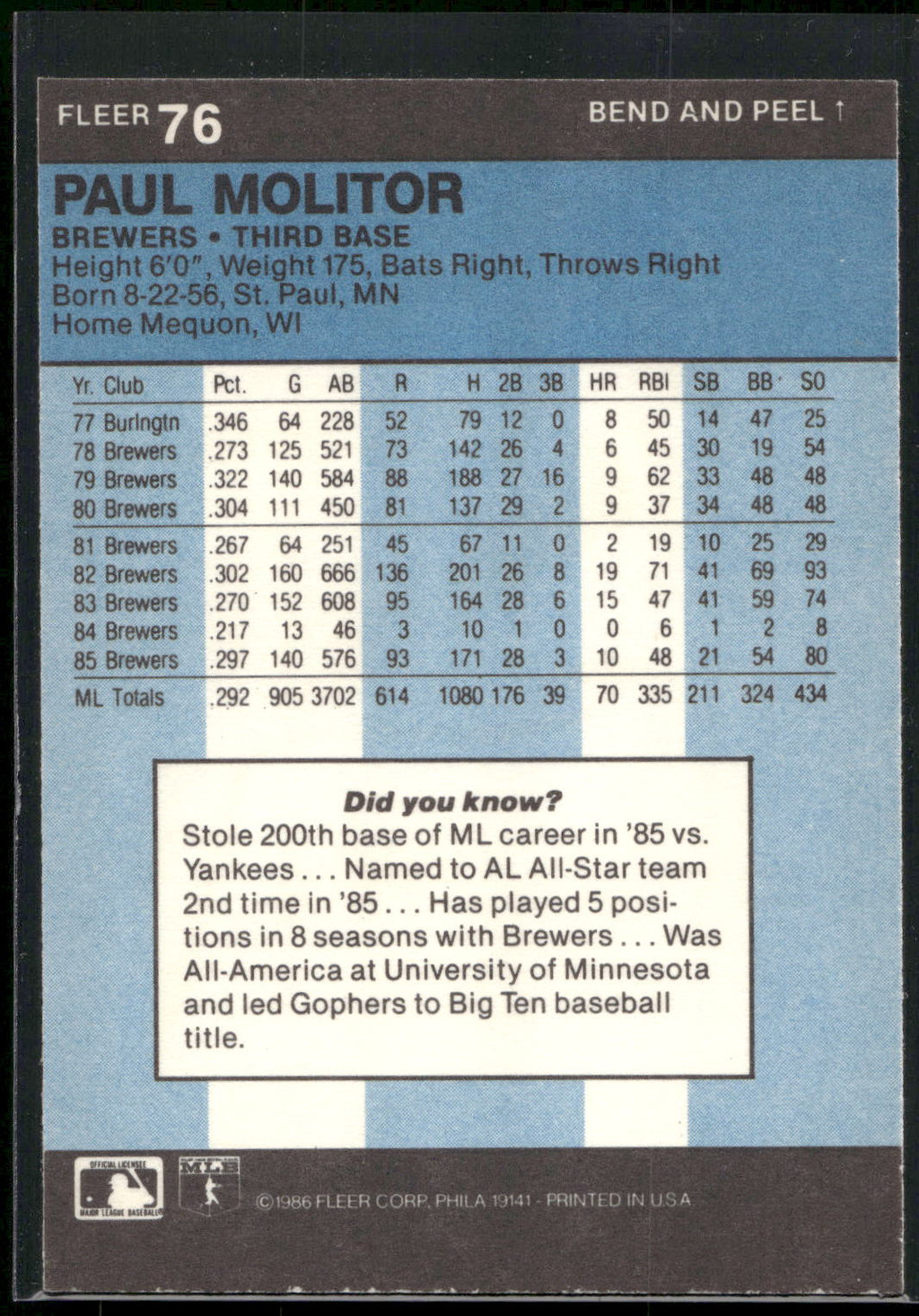 1986 Fleer Star Stickers #76 Paul Molitor