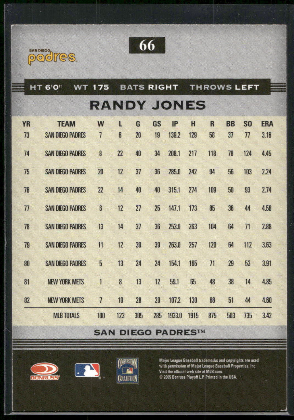 2005 Donruss Greats #66 Randy Jones
