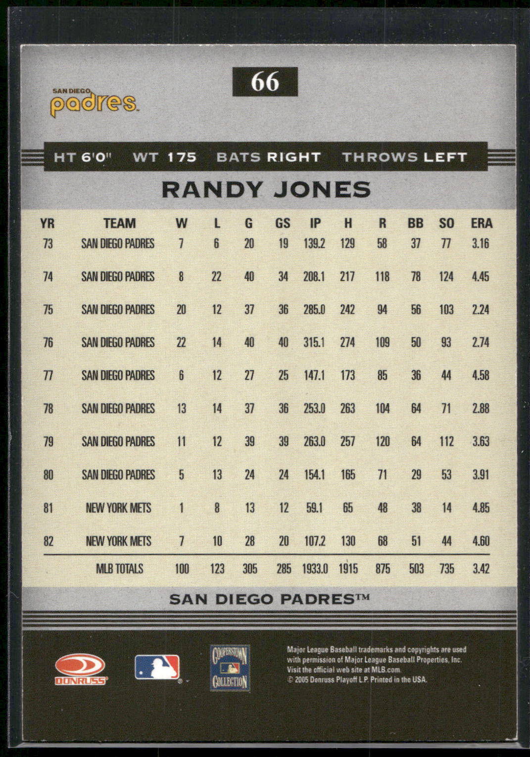 2005 Donruss Greats #66 Randy Jones