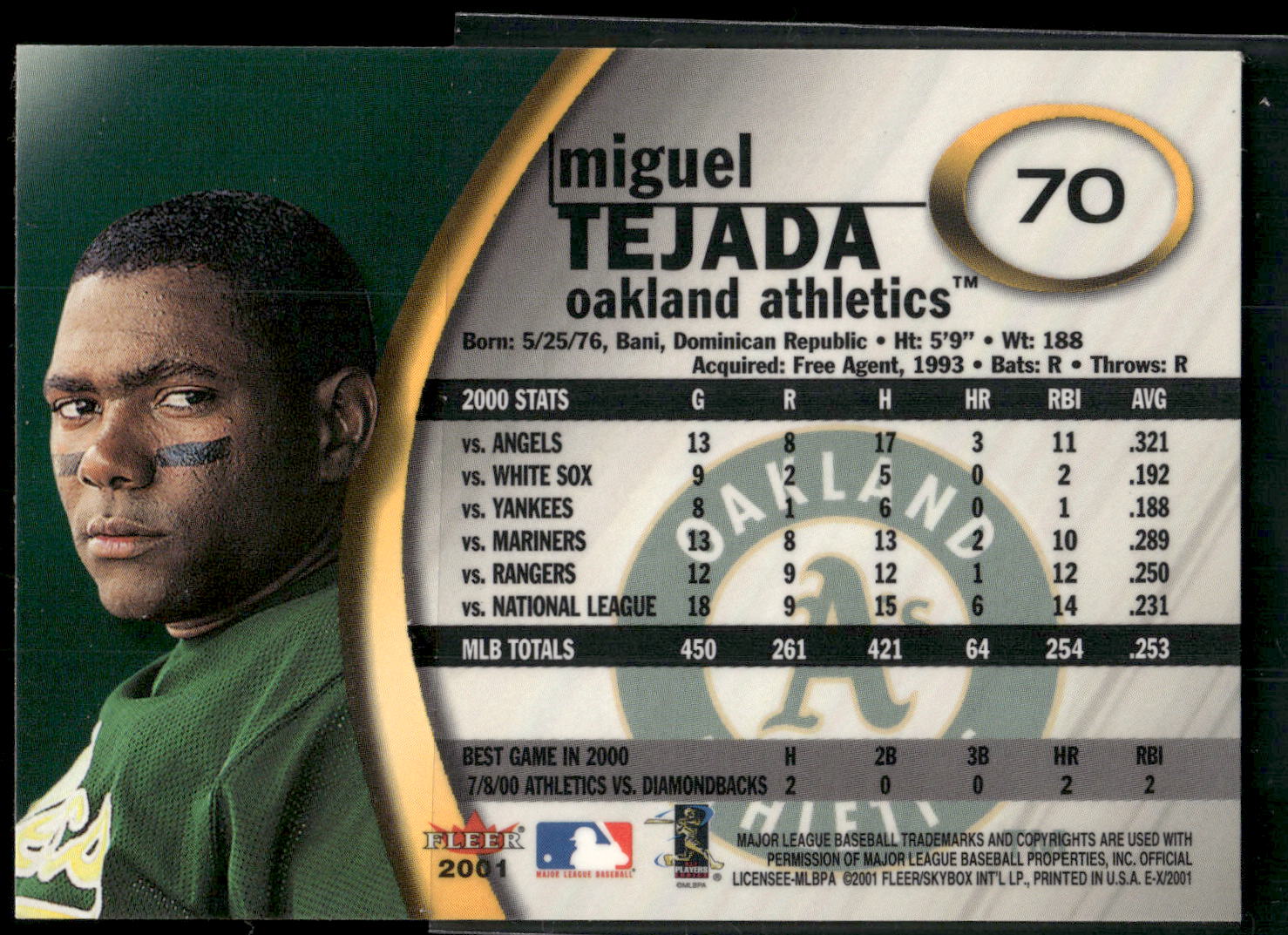 2001 Fleer E-X #70 Miguel Tejada