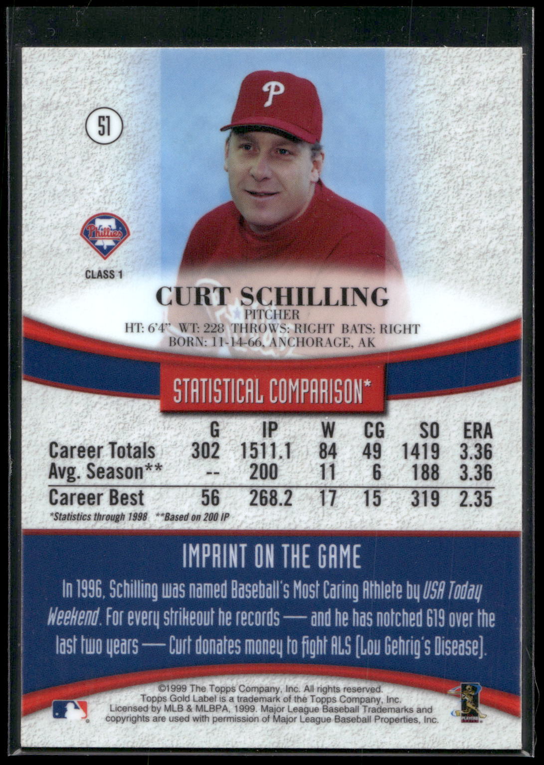1999 Topps Gold Label #51 Curt Schilling