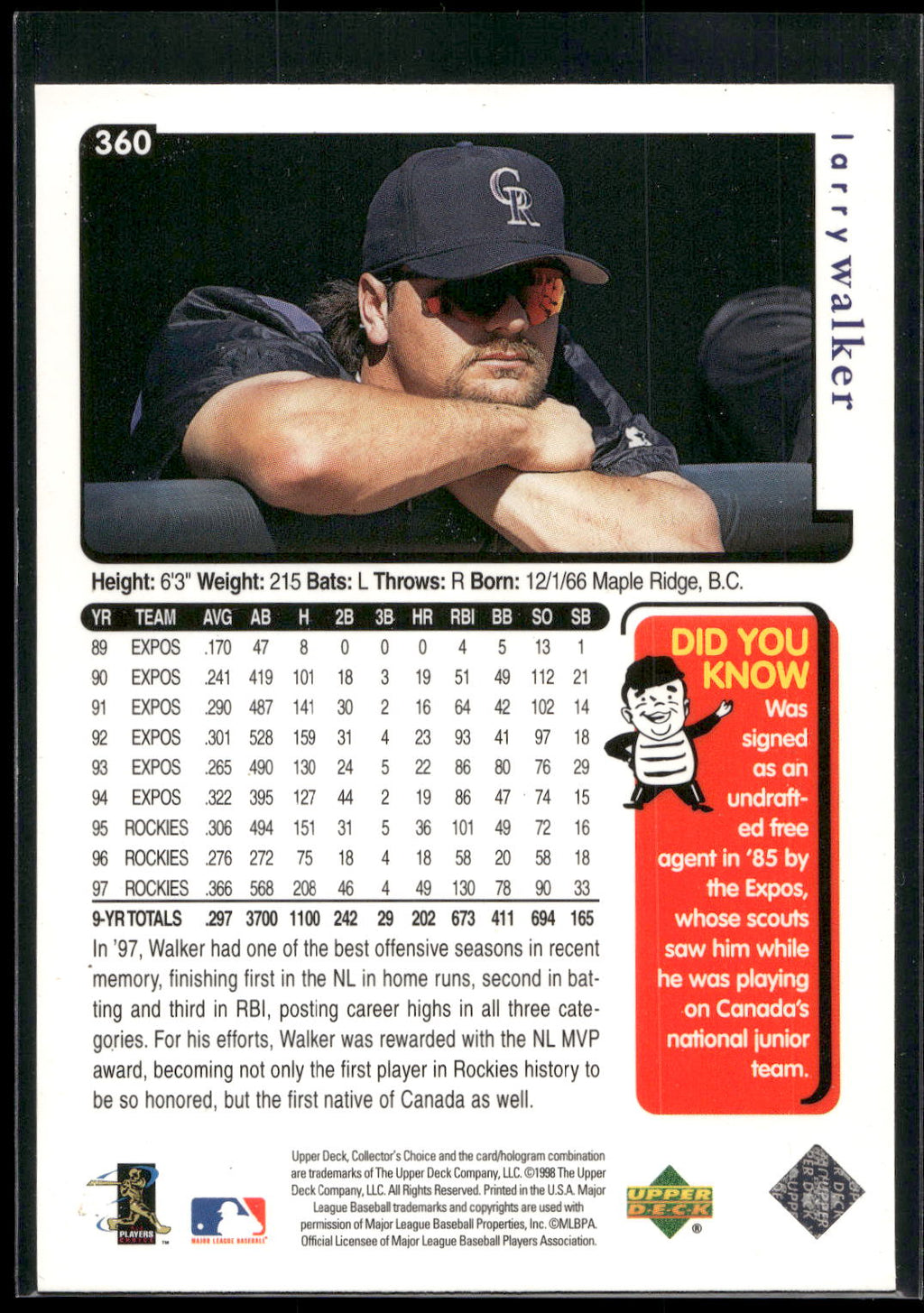 1998 Collector's Choice #360 Larry Walker