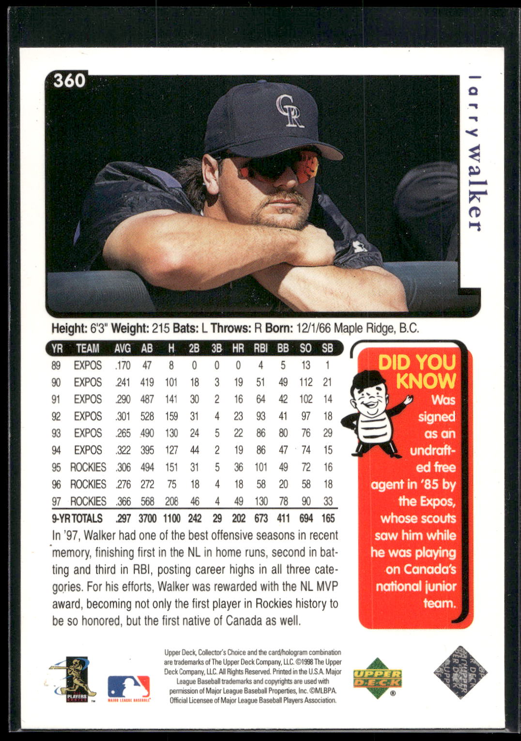 1998 Collector's Choice #360 Larry Walker