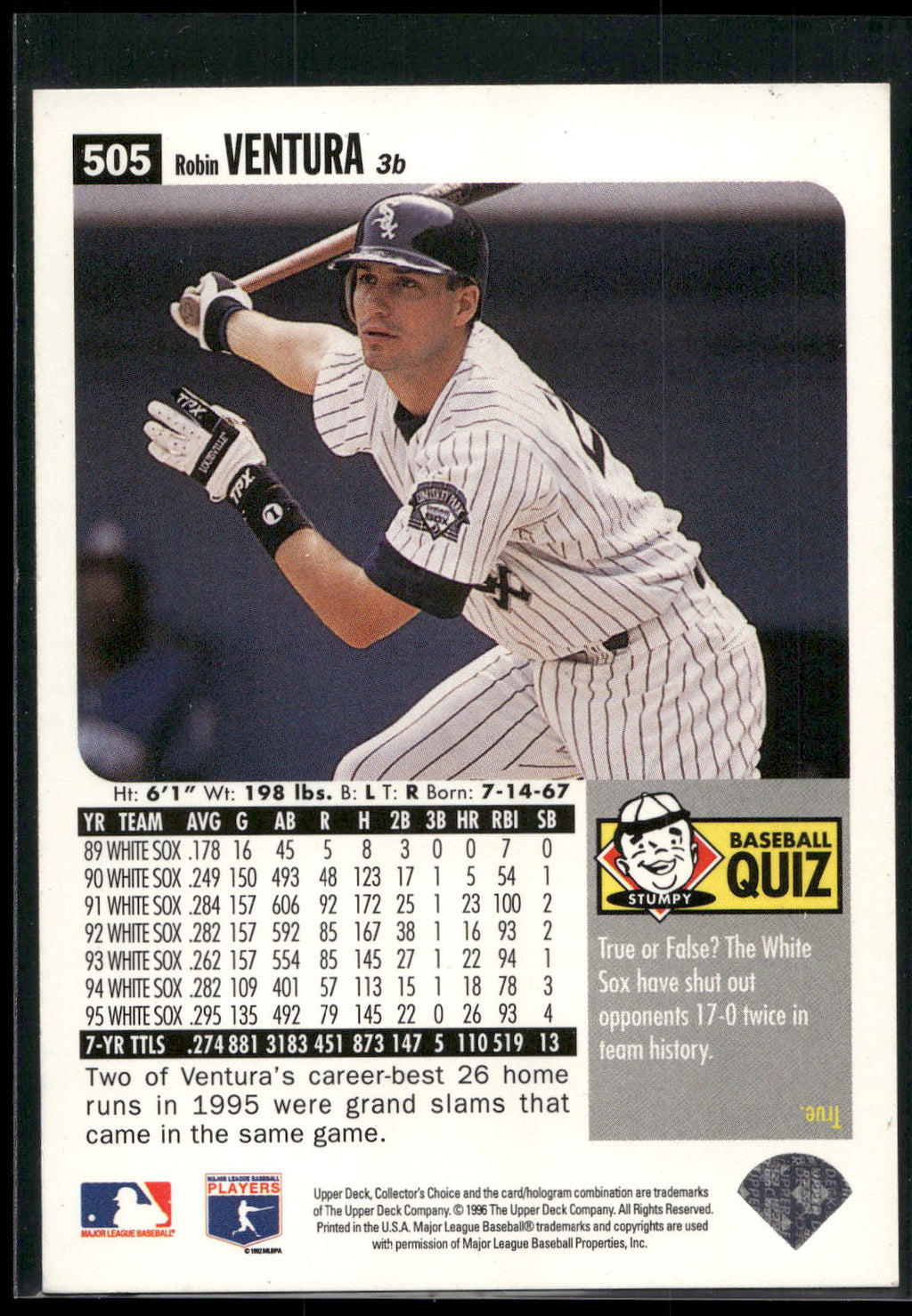 1996 Collector's Choice #505 Robin Ventura