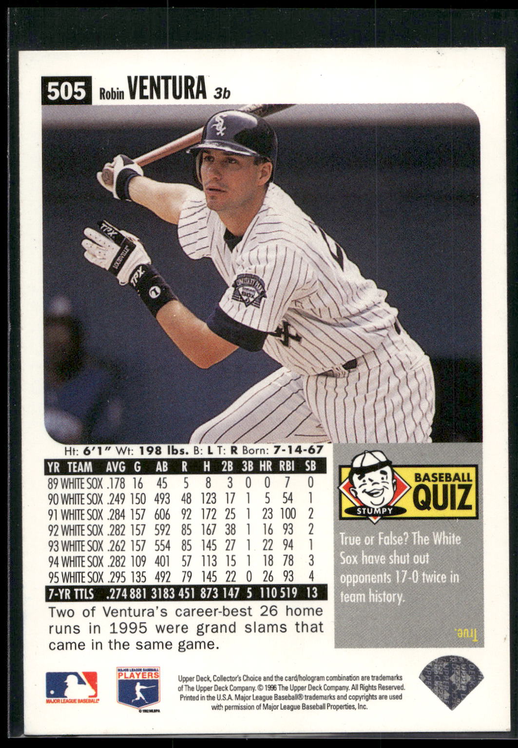 1996 Collector's Choice #505 Robin Ventura