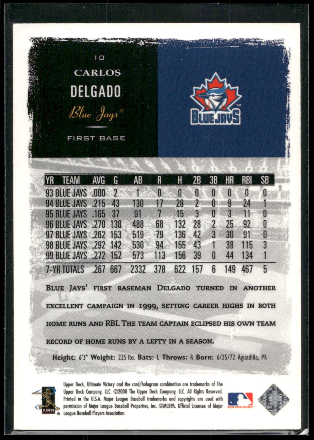 2000 Upper Deck Ultimate Victory #10 Carlos Delgado