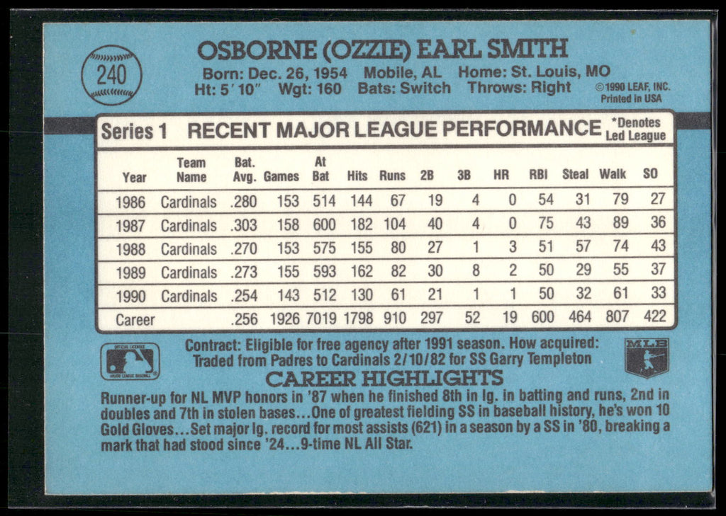1991 Donruss #240 Ozzie Smith