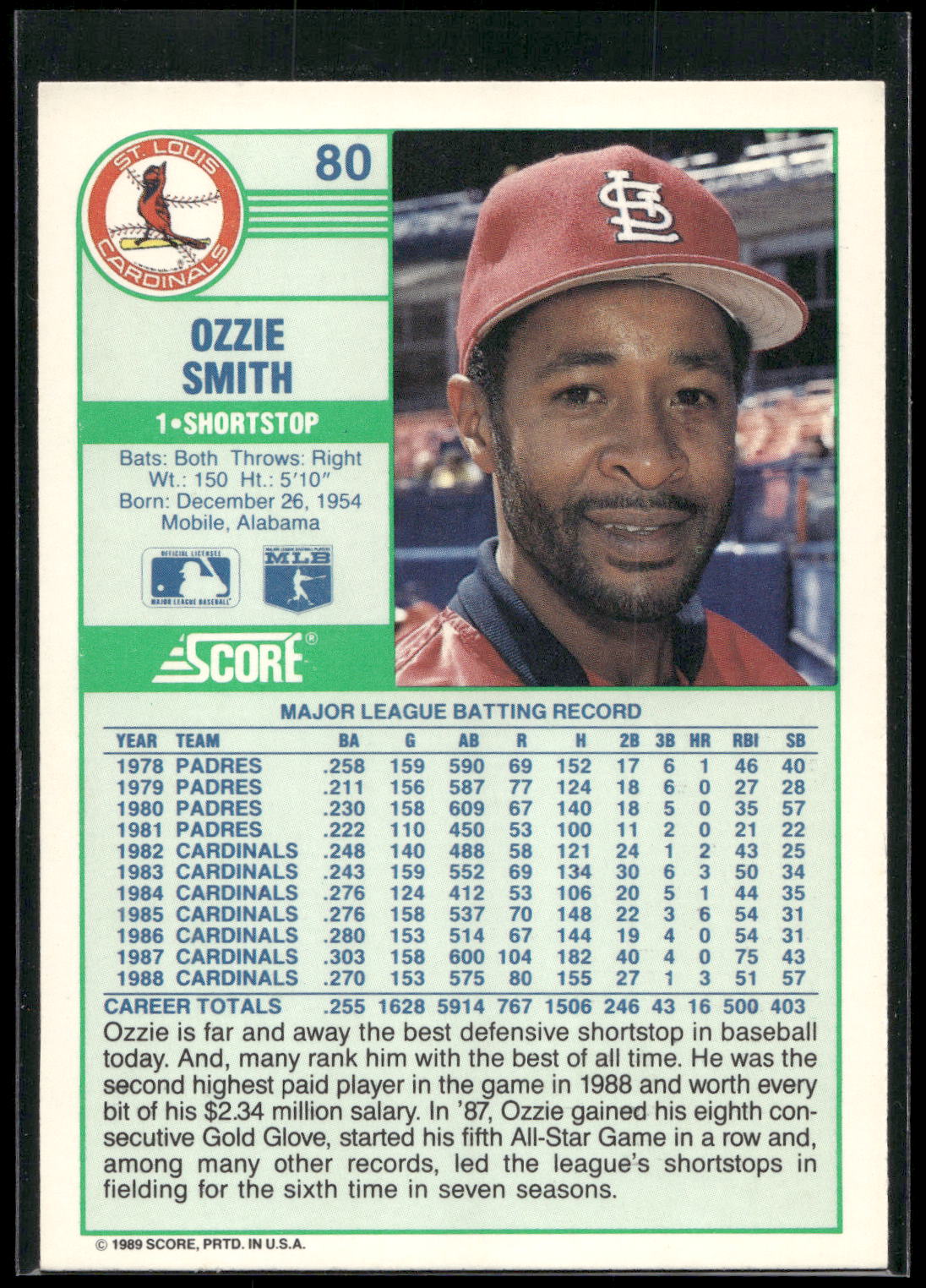 1989 Score #80 Ozzie Smith