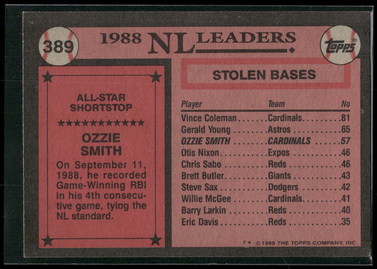 1989 Topps #389 Ozzie Smith