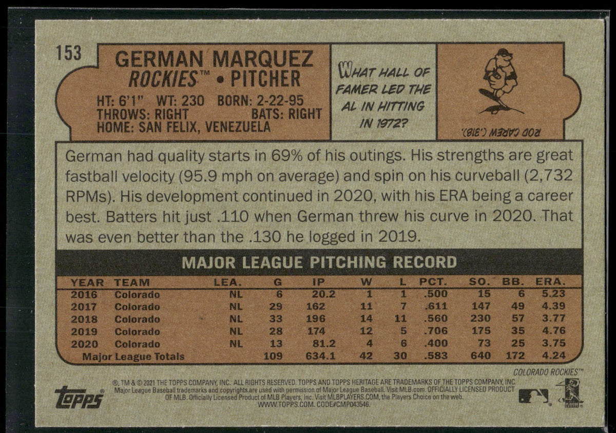 2021 Topps Heritage #153 German Marquez
