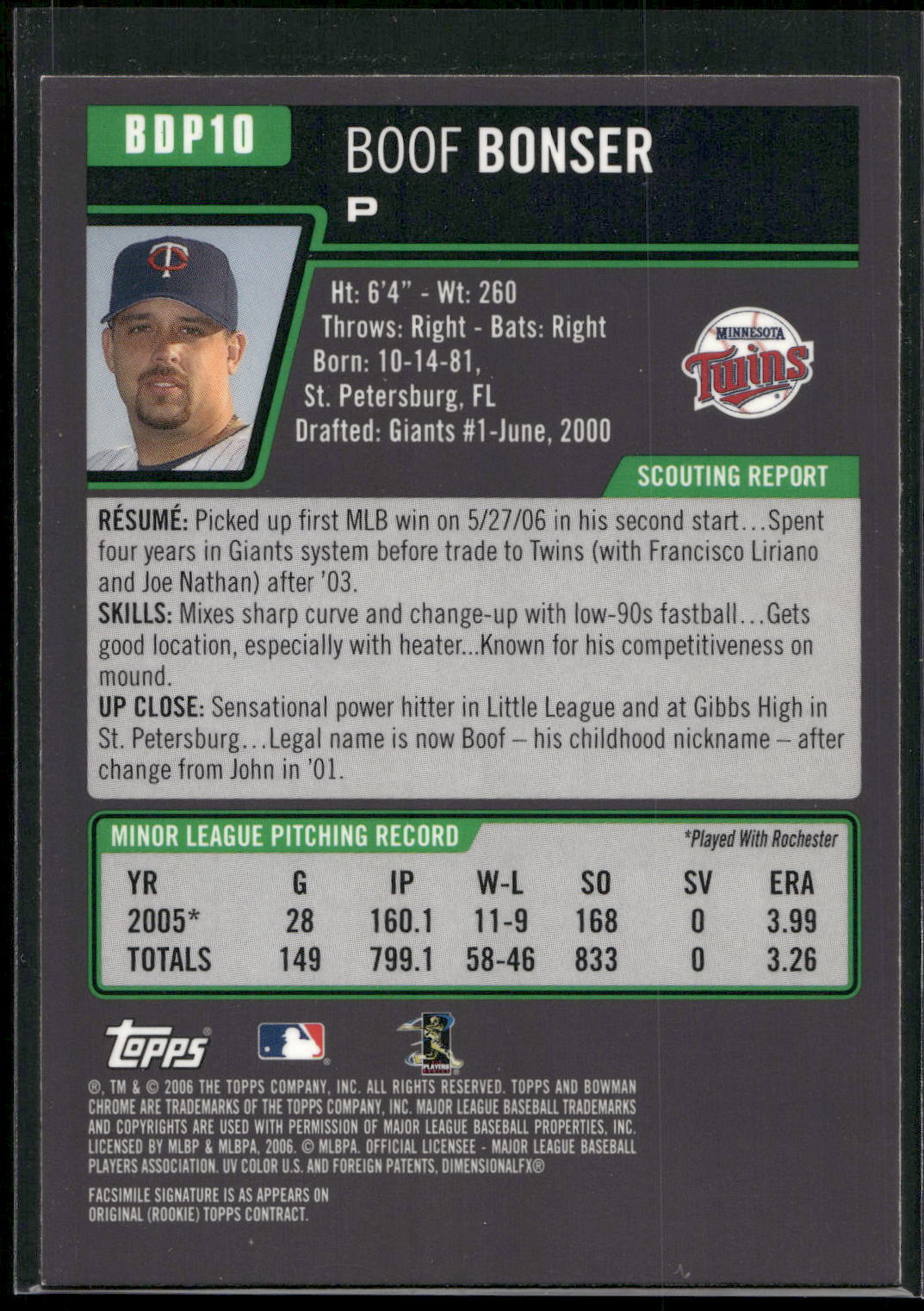 2006 Bowman Draft Picks & Prospects #BDP10 Boof Bonser Chrome