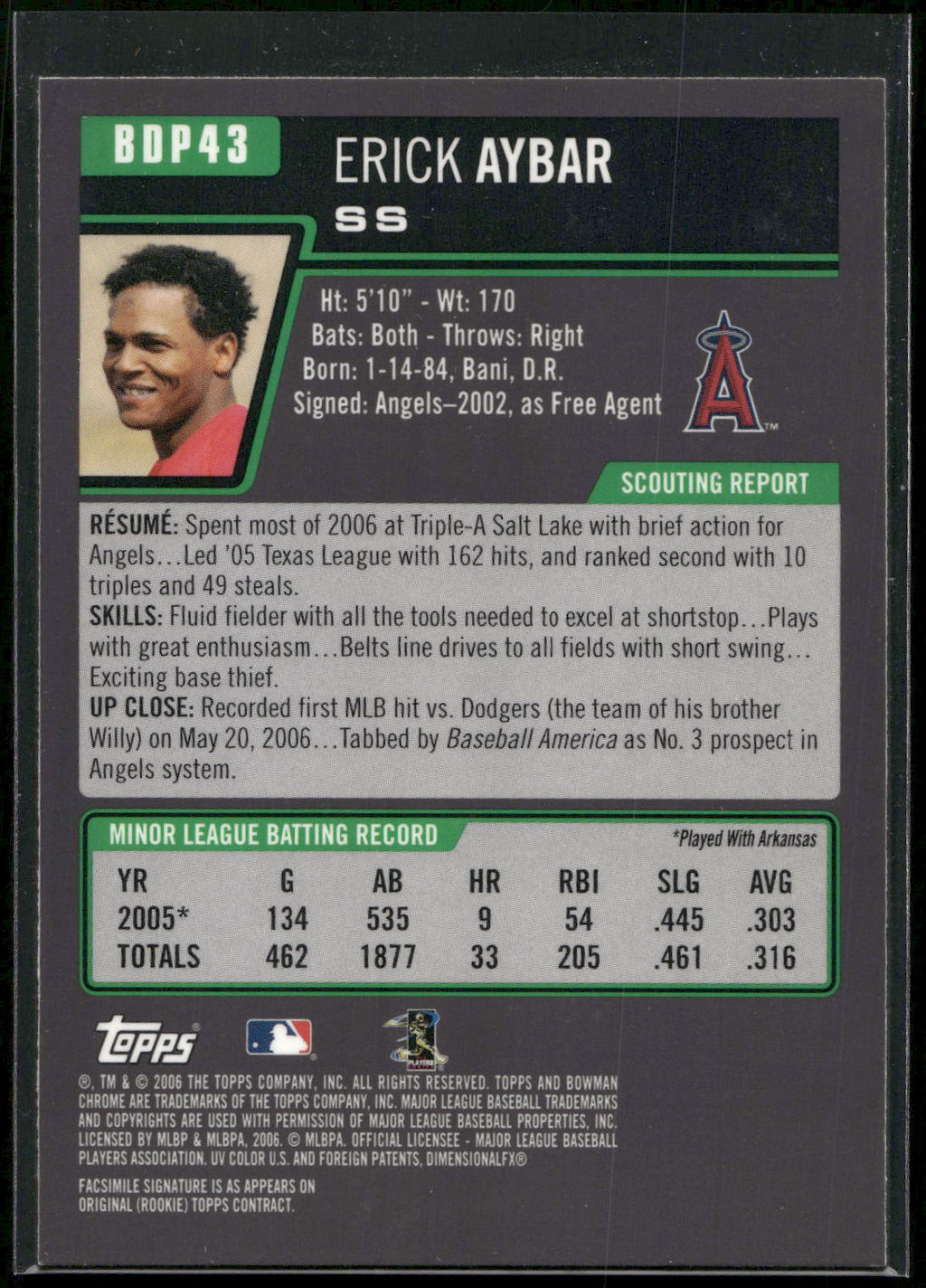 2006 Bowman Draft Picks & Prospects #BDP43 Erick Aybar Chrome