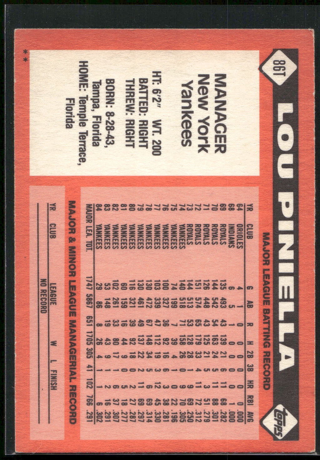1986 Topps Traded #86T Lou Piniella
