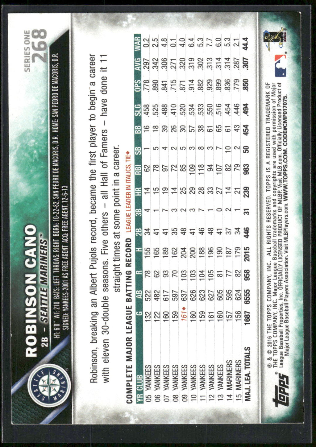 2016 Topps #268 Robinson Cano