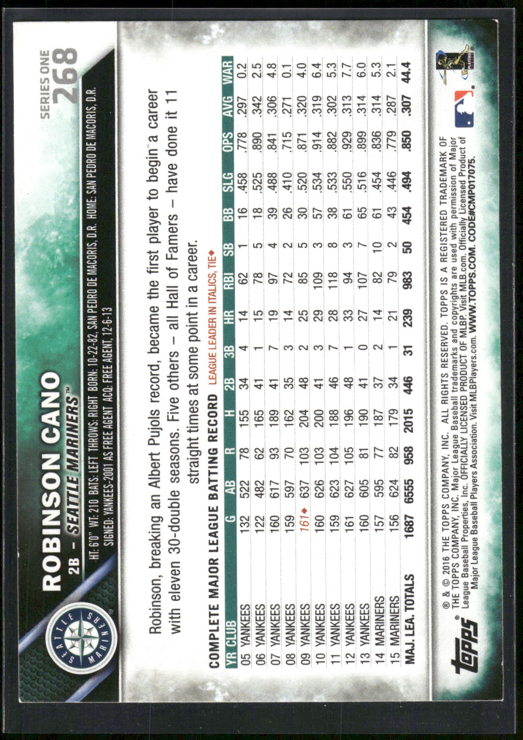 2016 Topps #268 Robinson Cano
