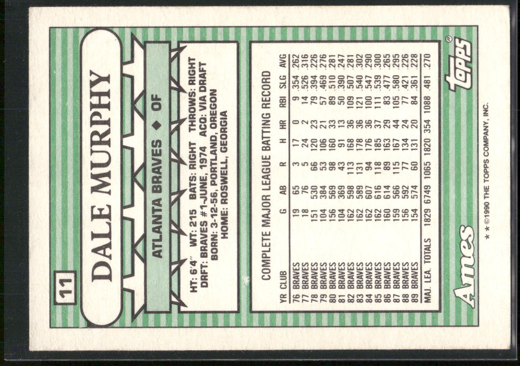 1990 Topps Ames All-Stars #11 Dale Murphy