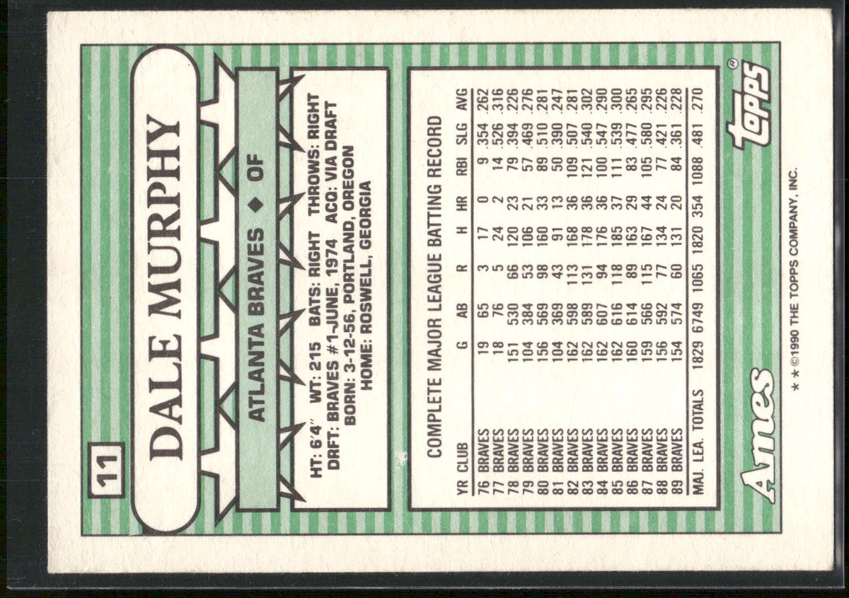 1990 Topps Ames All-Stars #11 Dale Murphy