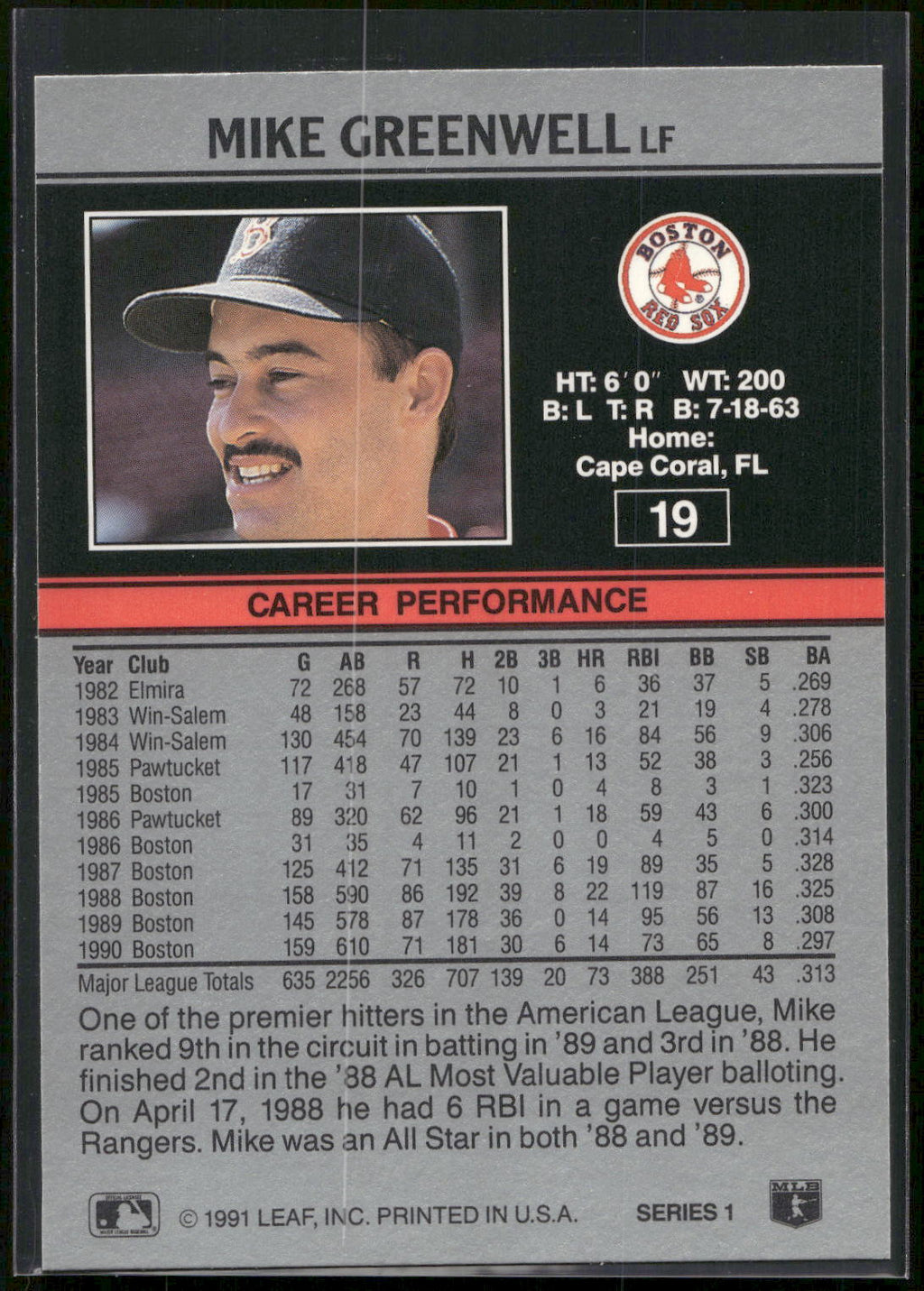 1991 Leaf #19 Mike Greenwell