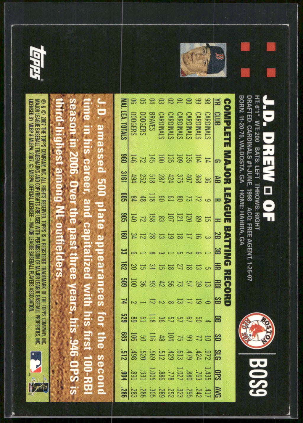 2007 Topps Boston Red Sox #BOS9 J.D. Drew