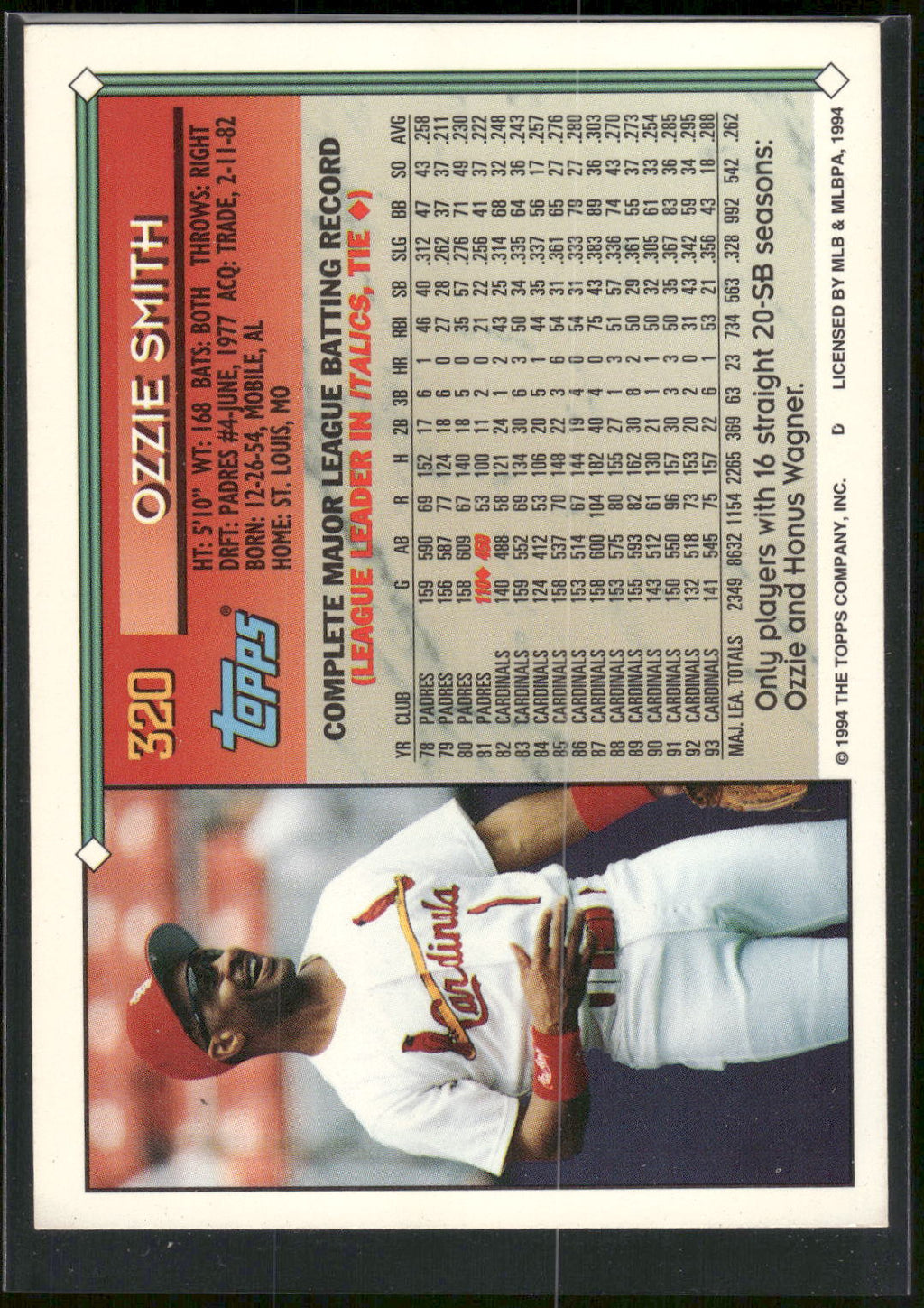 1994 Topps #320 Ozzie Smith