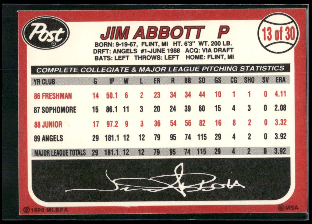 1990 Post #13 Jim Abbott