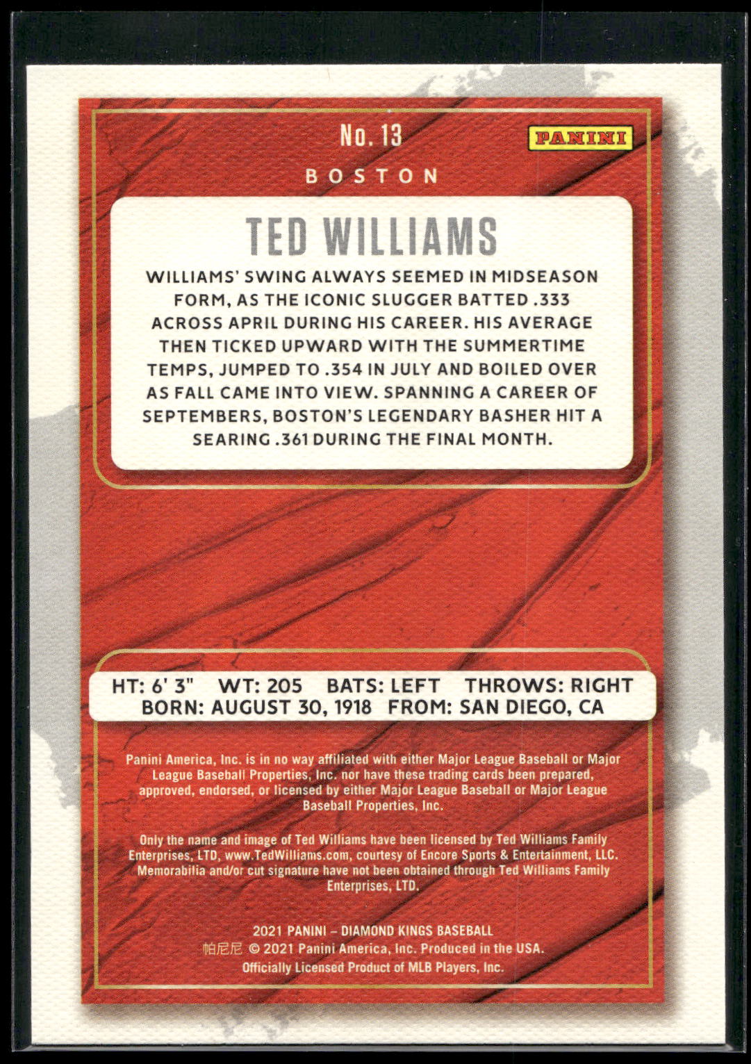 2021 Panini Diamond Kings #13 Ted Williams