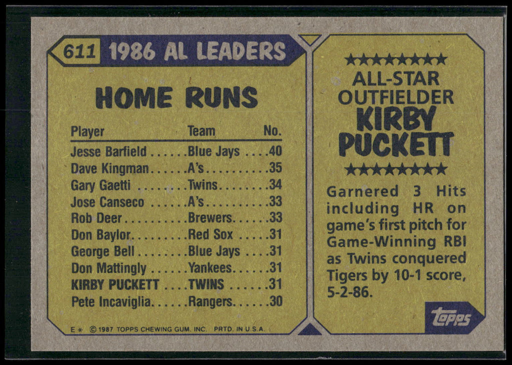 1987 Topps #611 Kirby Puckett