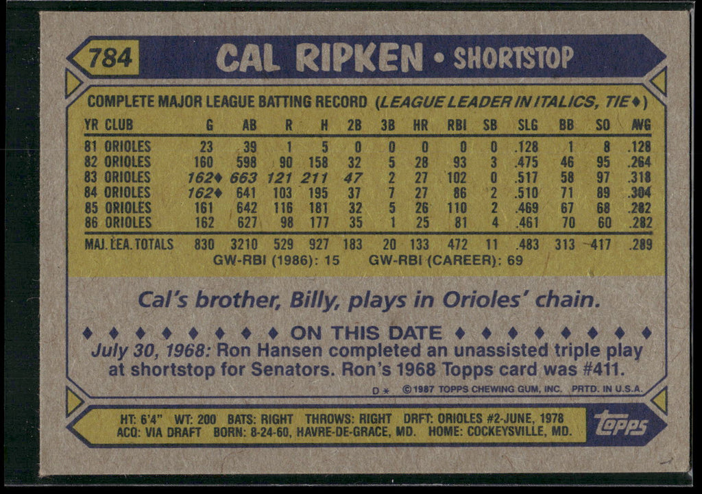 1987 Topps #784 Cal Ripken