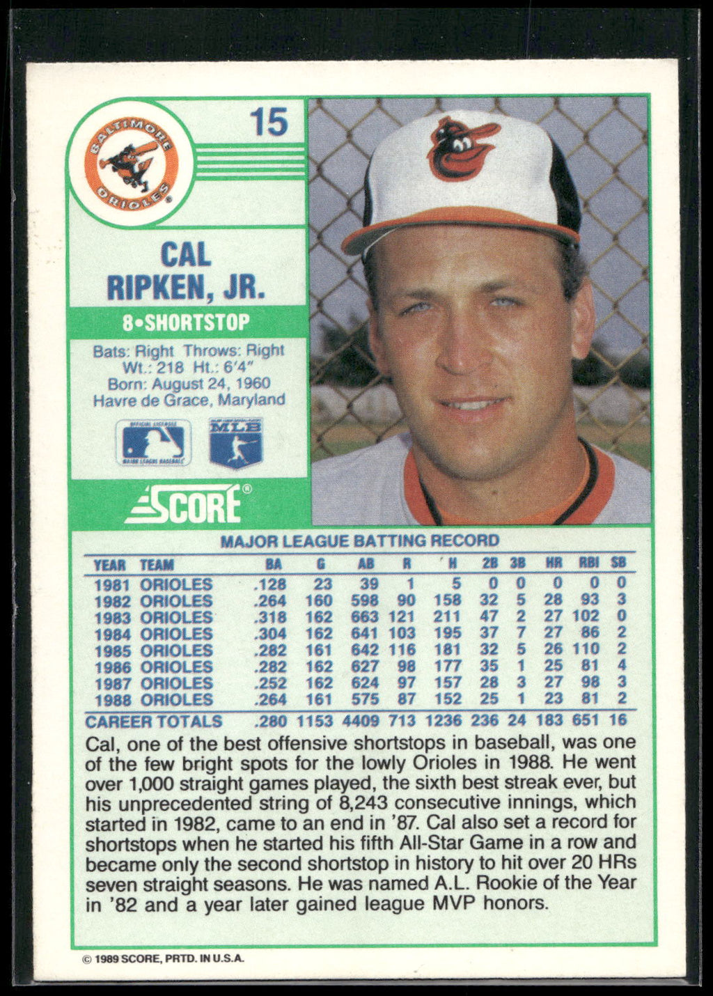 1989 Score #15 Cal Ripken, Jr.