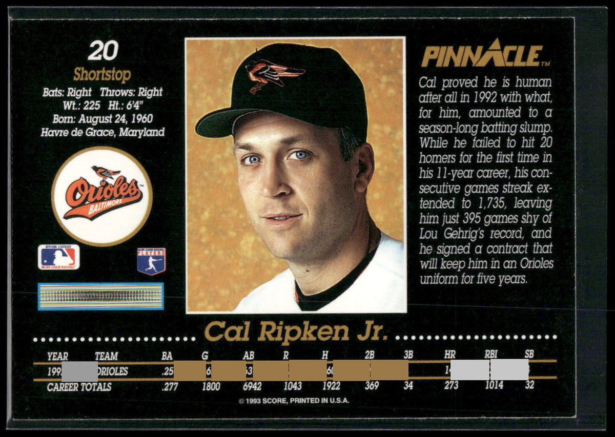 1993 Pinnacle #20 Cal Ripken Jr.