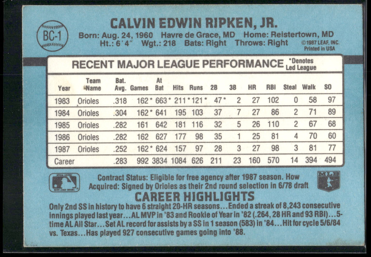 1988 Donruss #BC-1 Cal Ripken Bonus MVPs