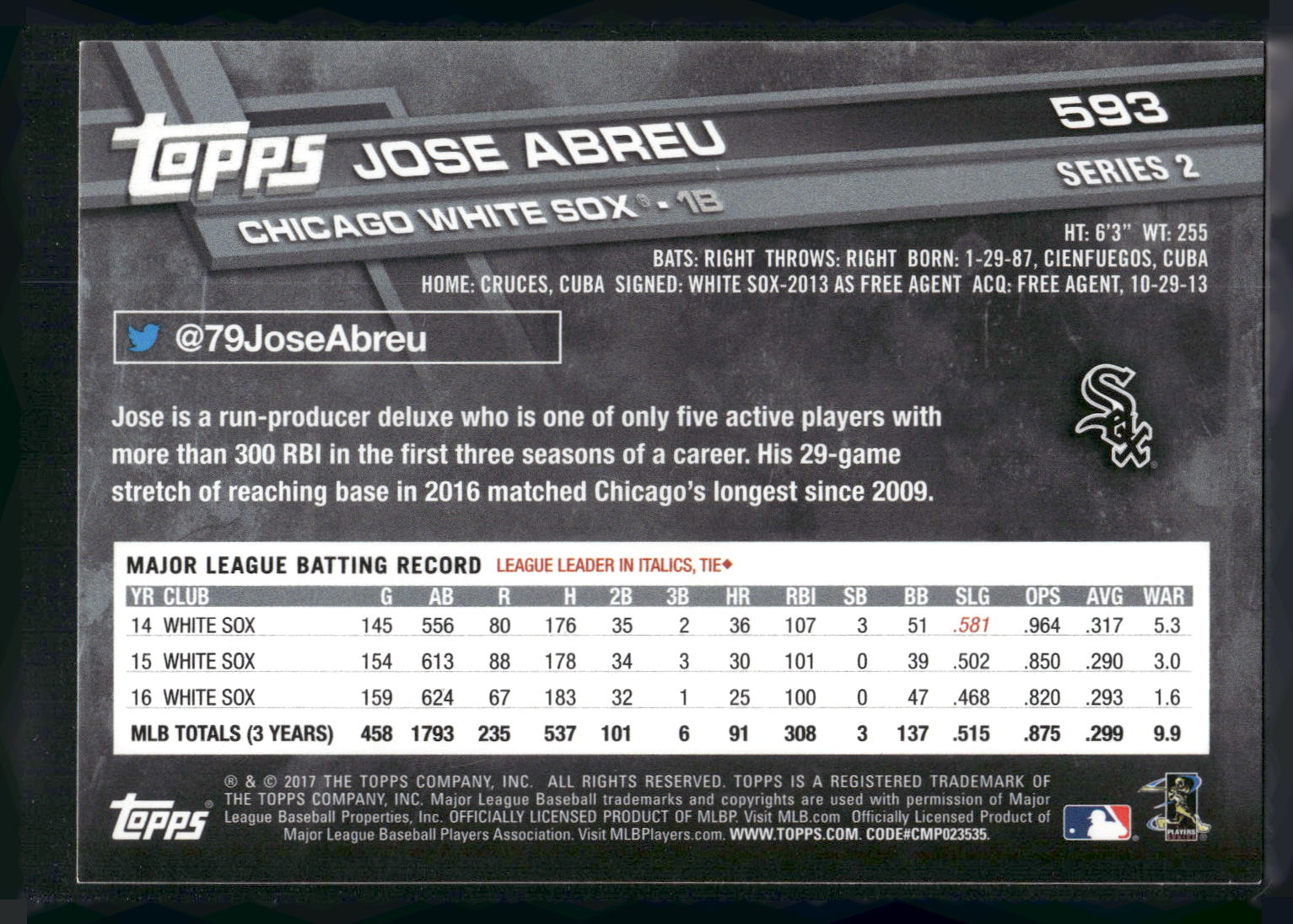 2017 Topps #593 Jose Abreu