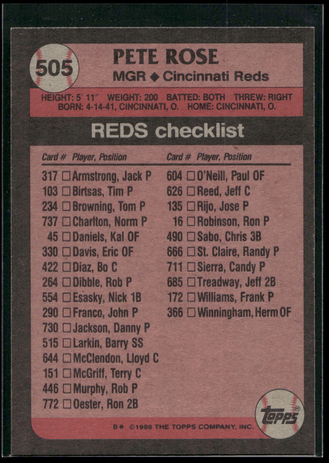 1989 Topps #505 Pete Rose