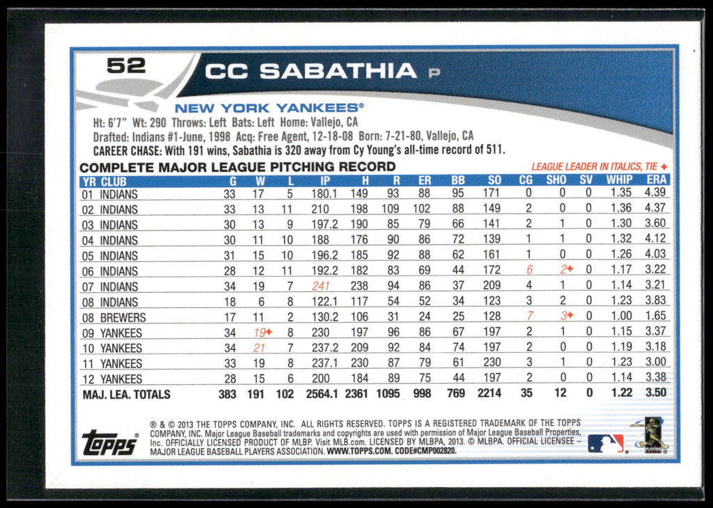 2013 Topps #52 CC Sabathia
