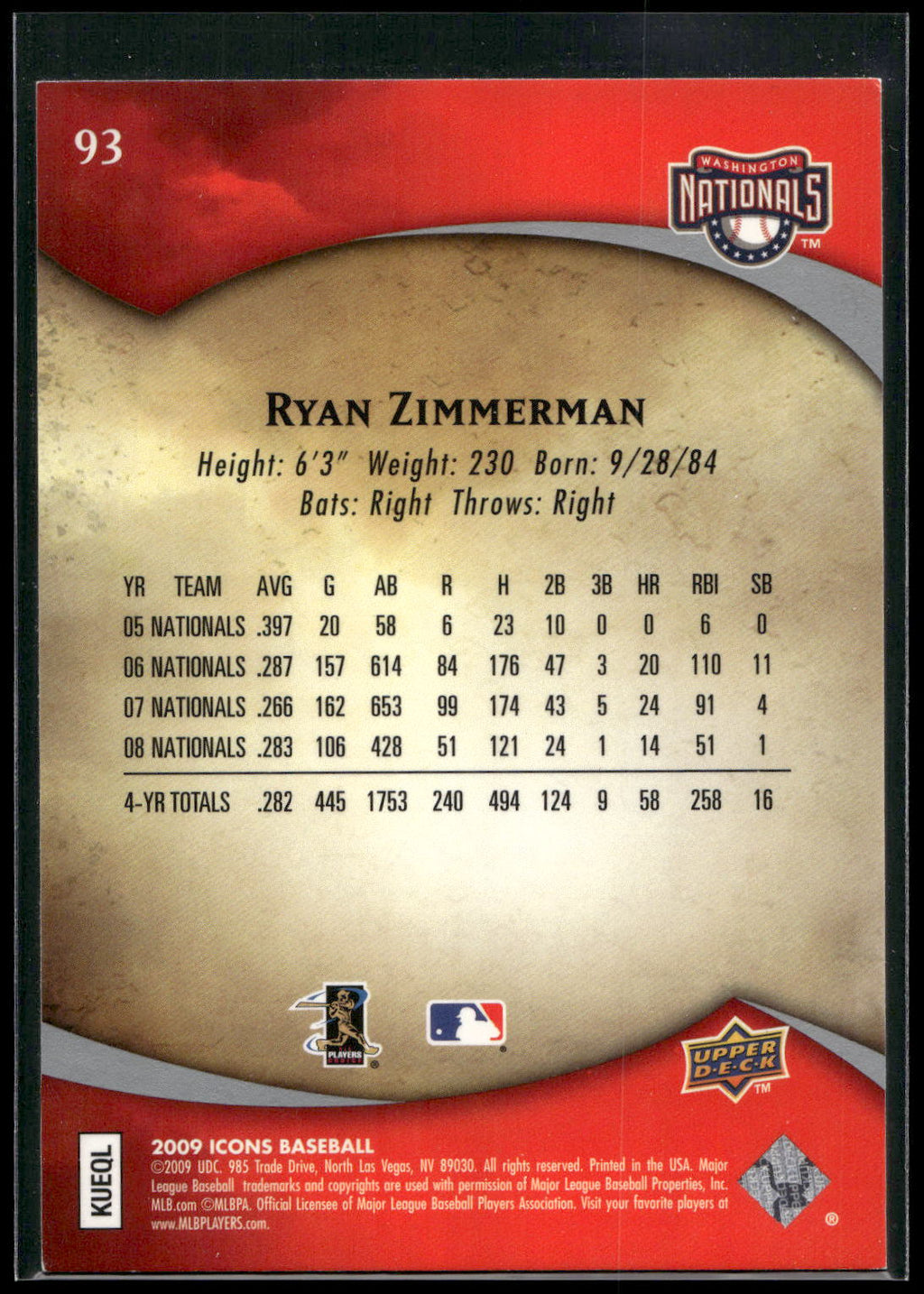 2009 Upper Deck Icons #93 Ryan Zimmerman