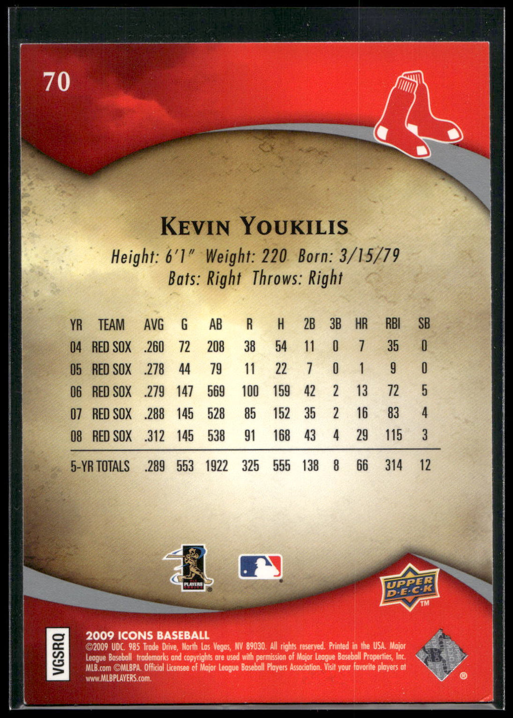 2009 Upper Deck Icons #70 Kevin Youkilis