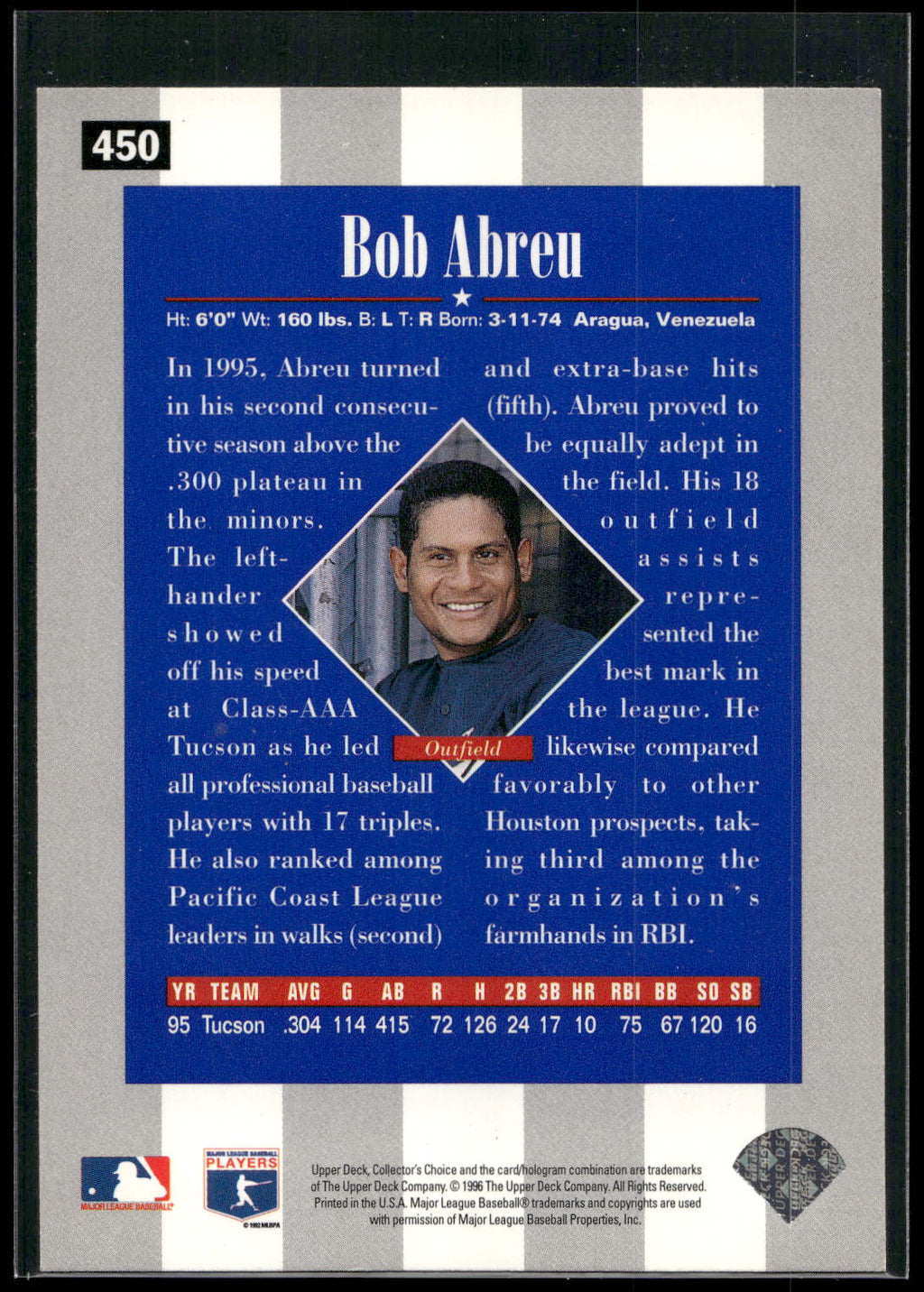 1996 Collector's Choice #450 Bob Abreu