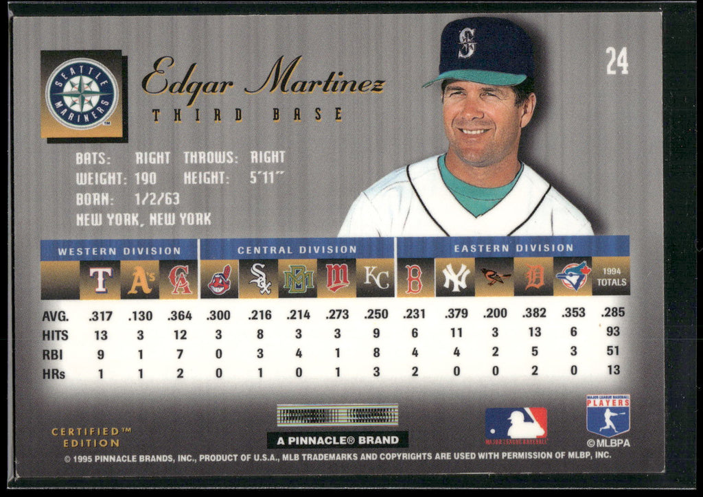 1995 Select Certified #24 Edgar Martinez