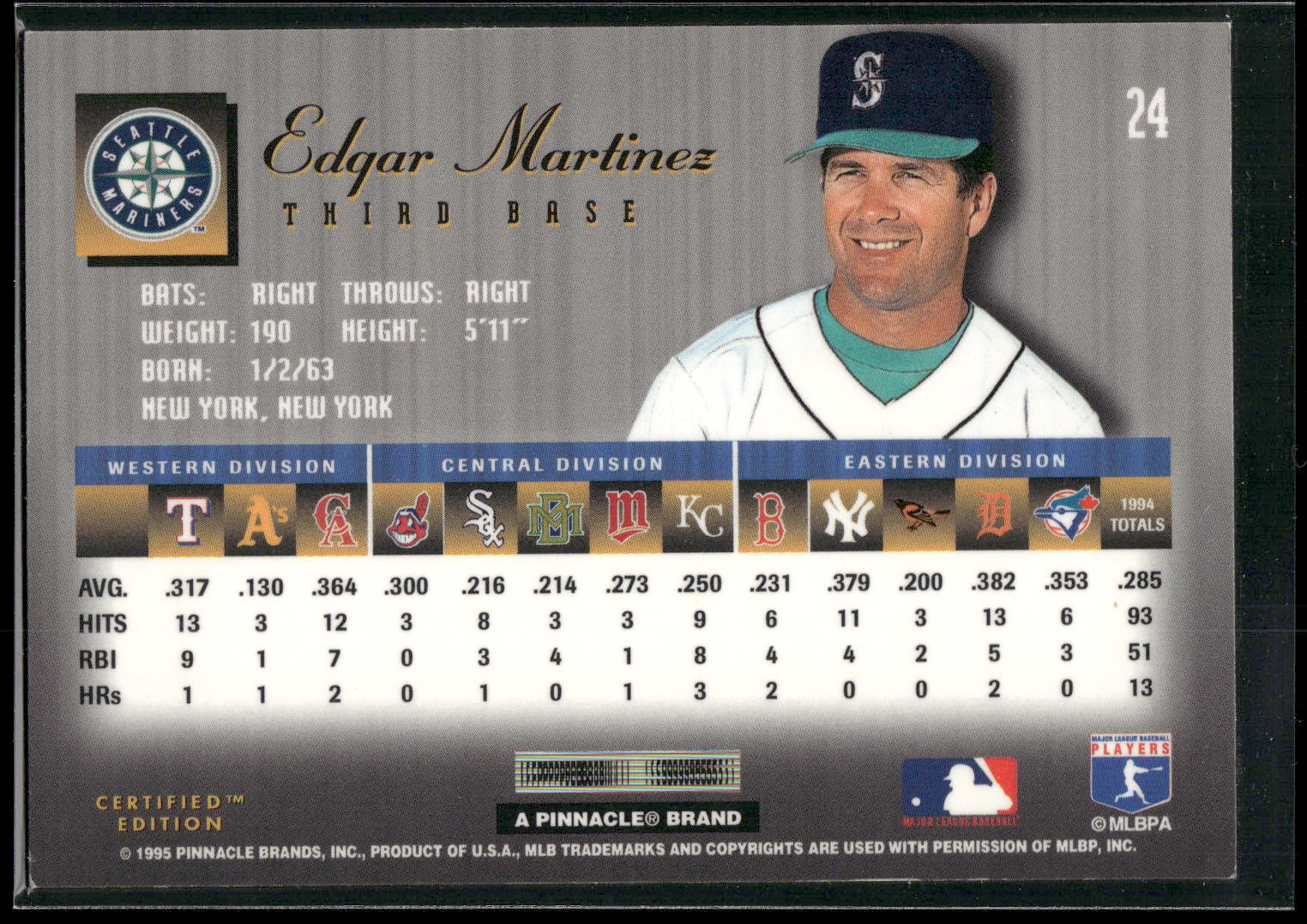 1995 Select Certified #24 Edgar Martinez