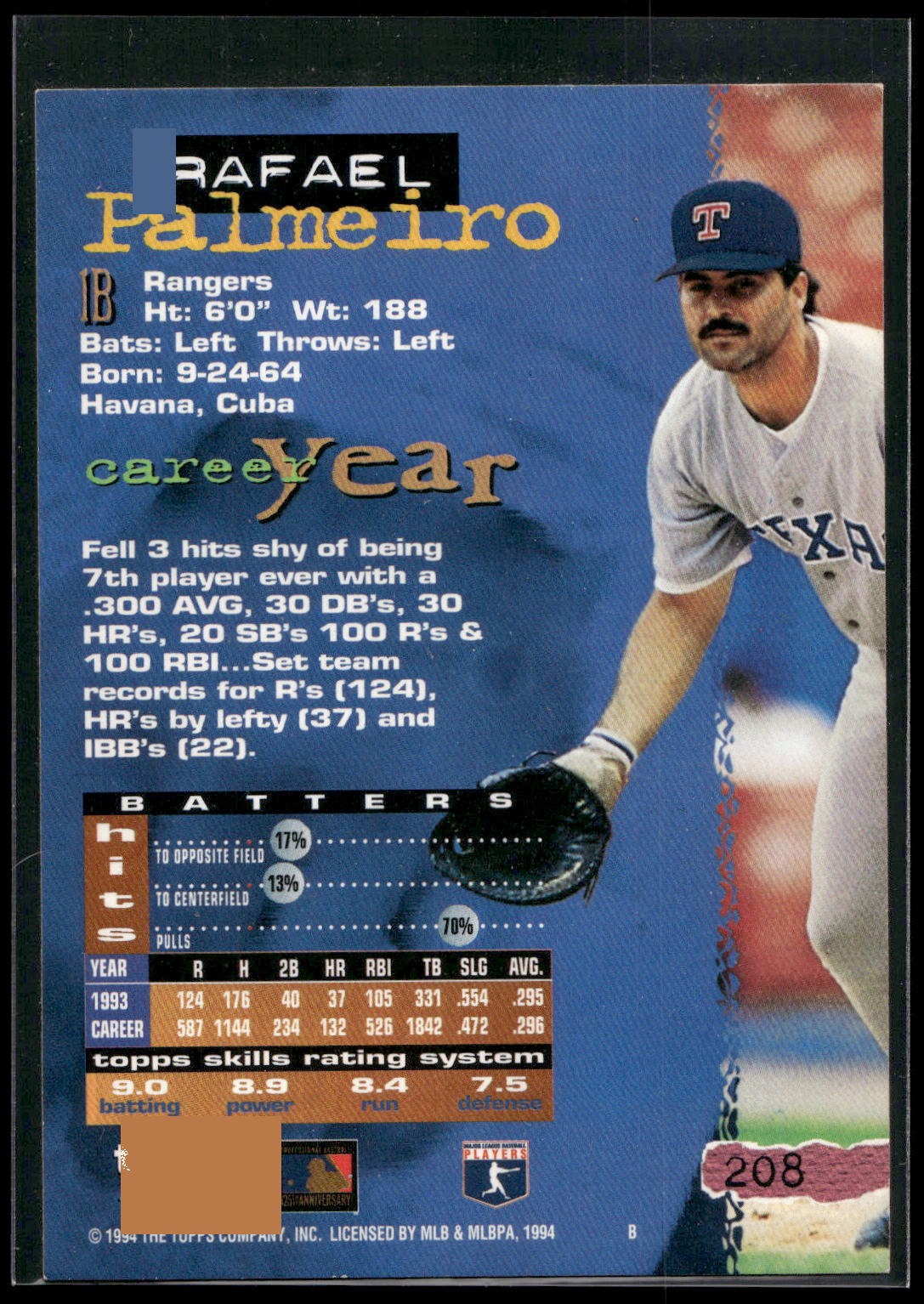 1994 Stadium Club #208 Rafael Palmeiro