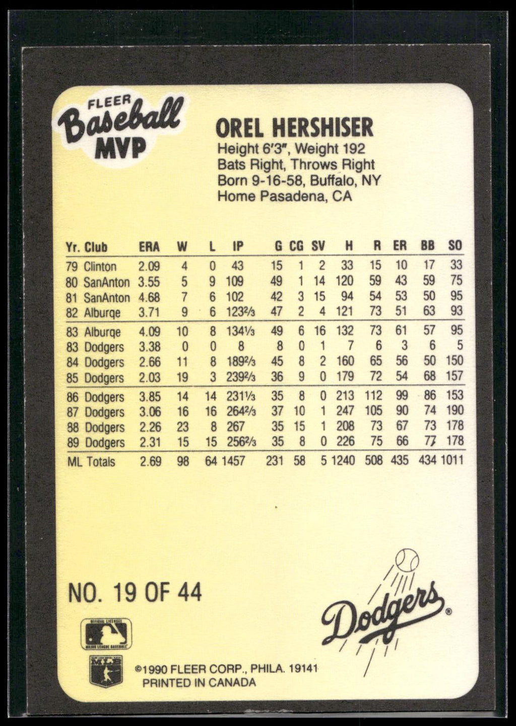 1990 Fleer Baseball MVPs #19 Orel Hershiser