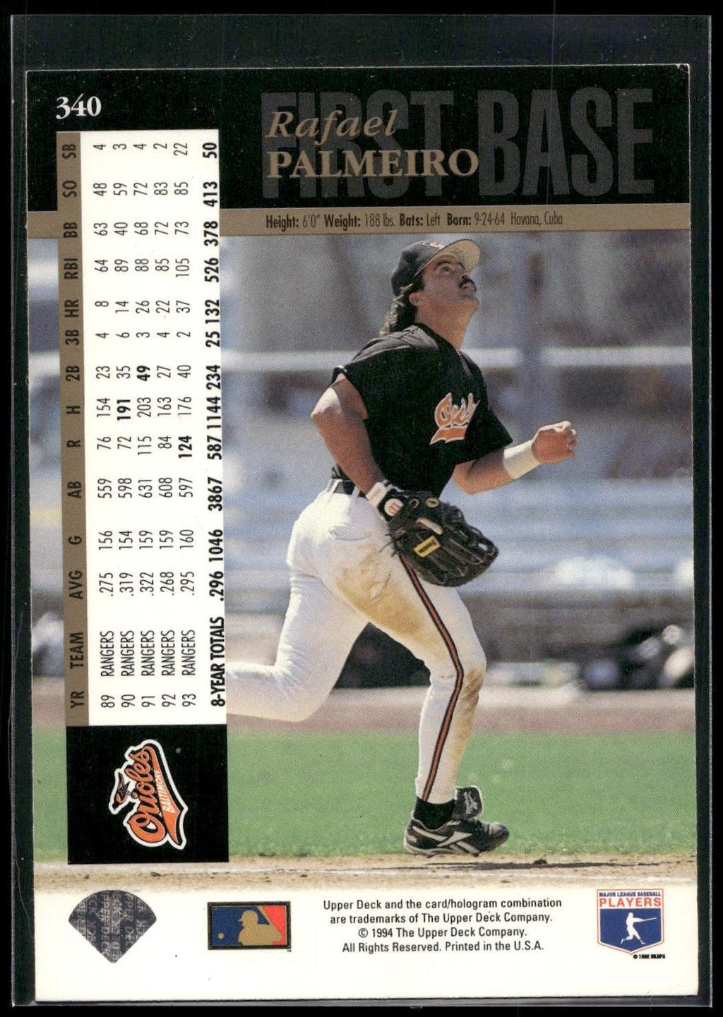 1994 Upper Deck #340 Rafael Palmeiro